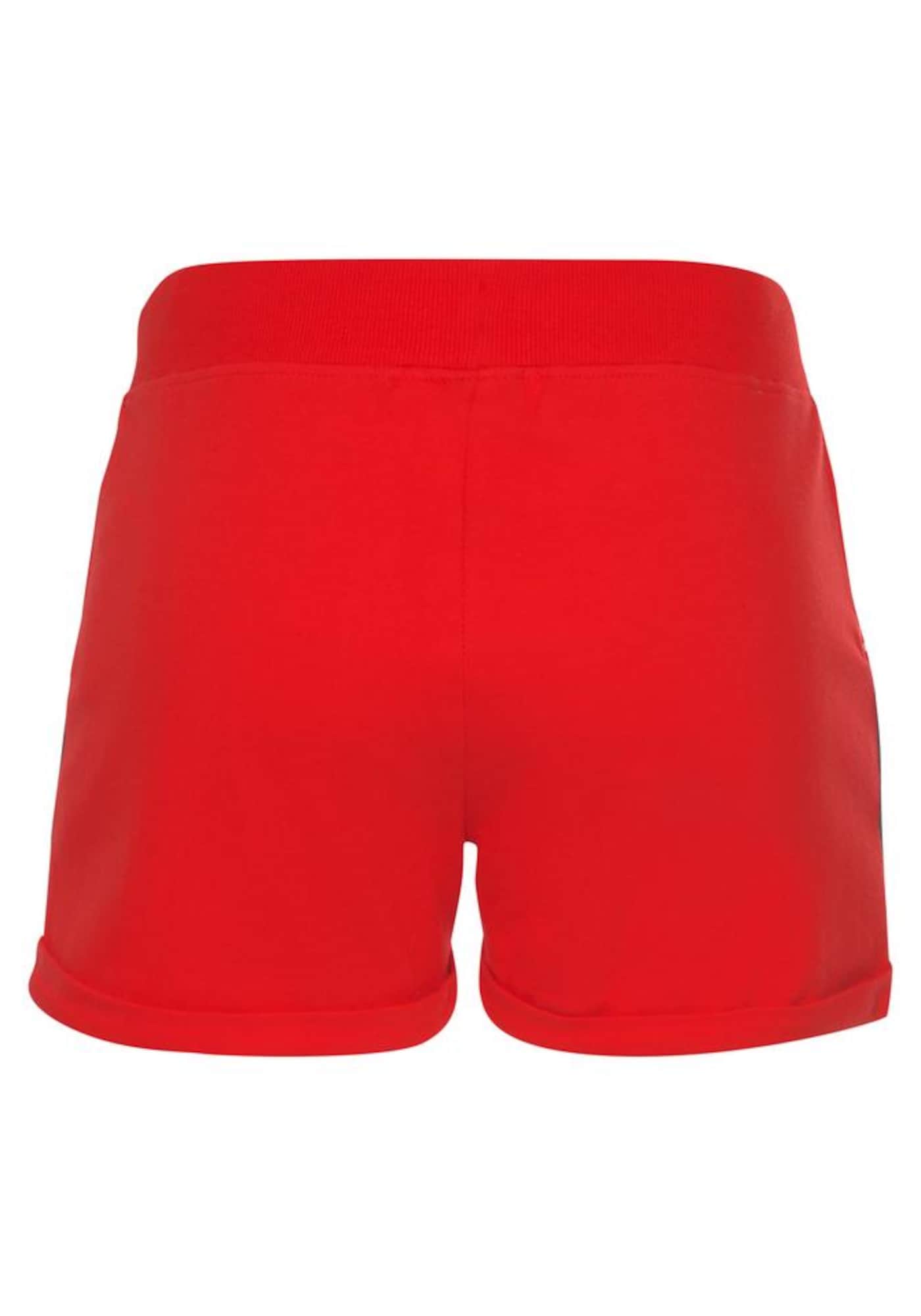 Thumbnail - Shorts