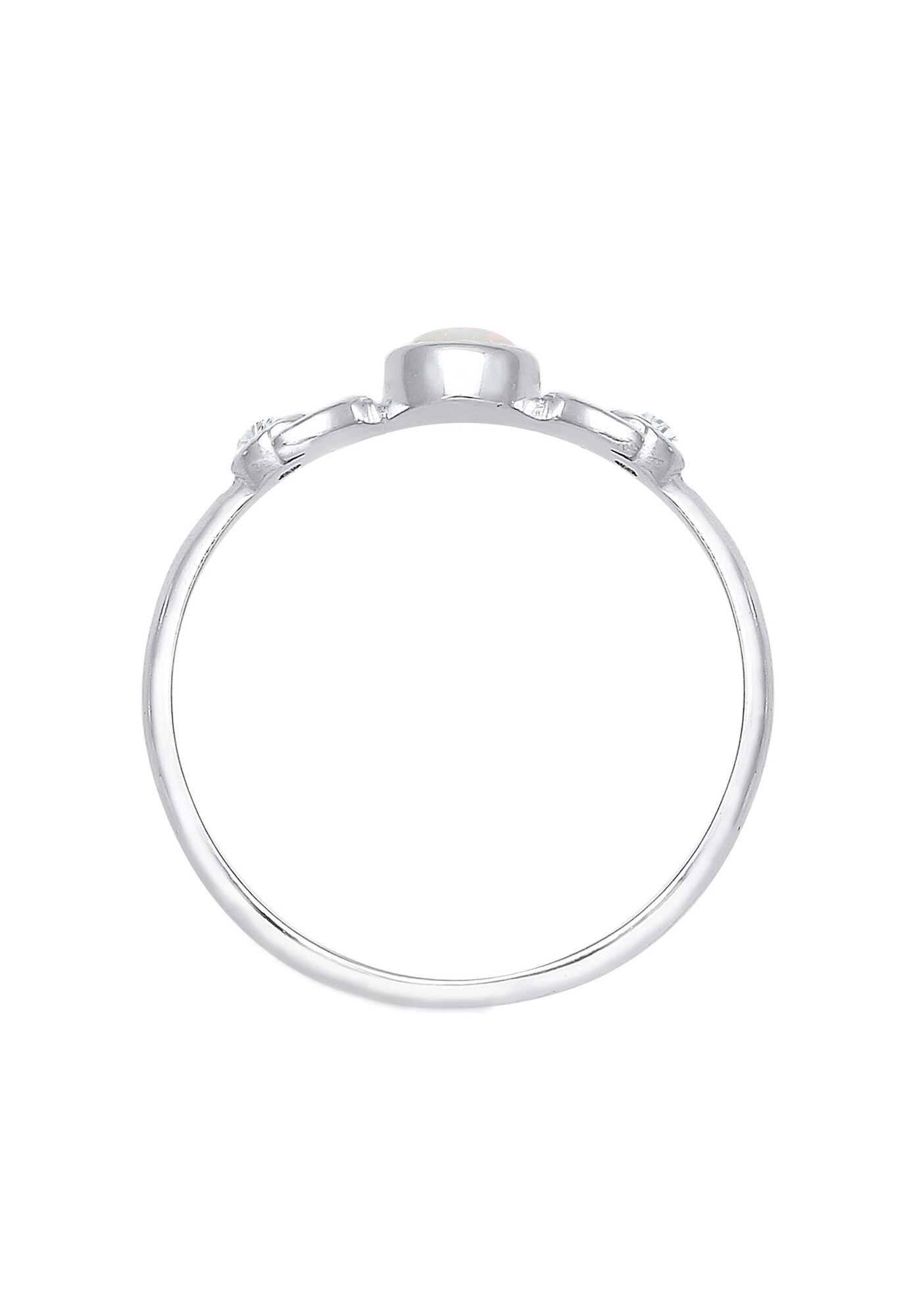 Thumbnail - ELLI Ring Astro