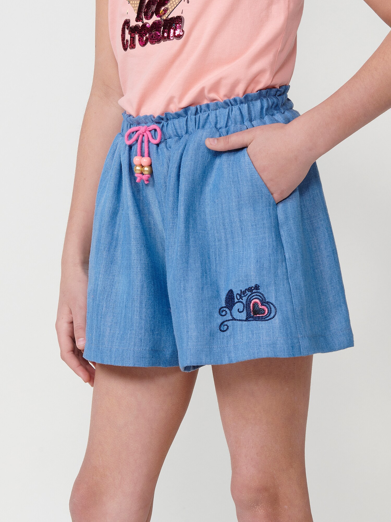 Thumbnail - Shorts