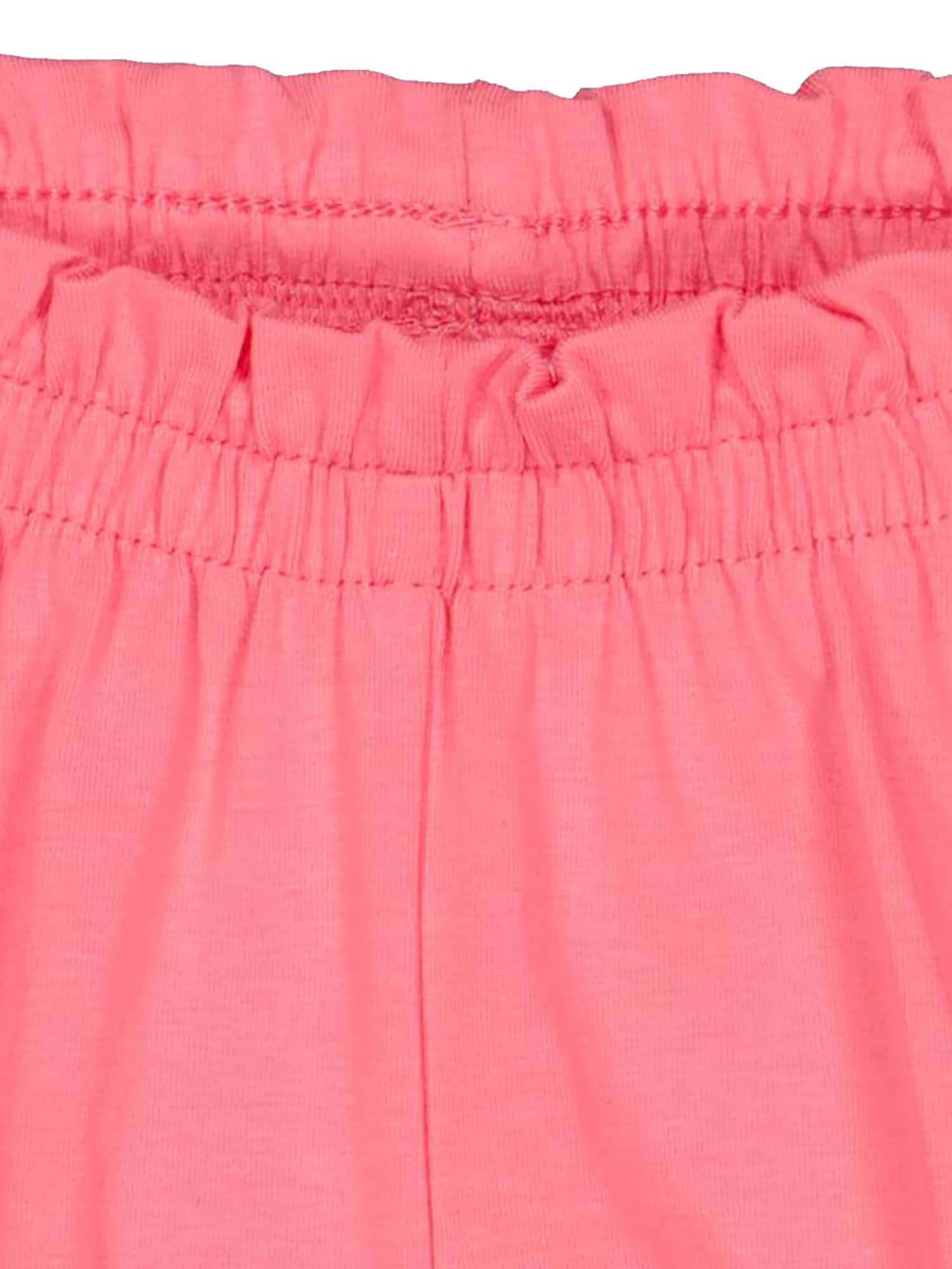 Thumbnail - Shorts