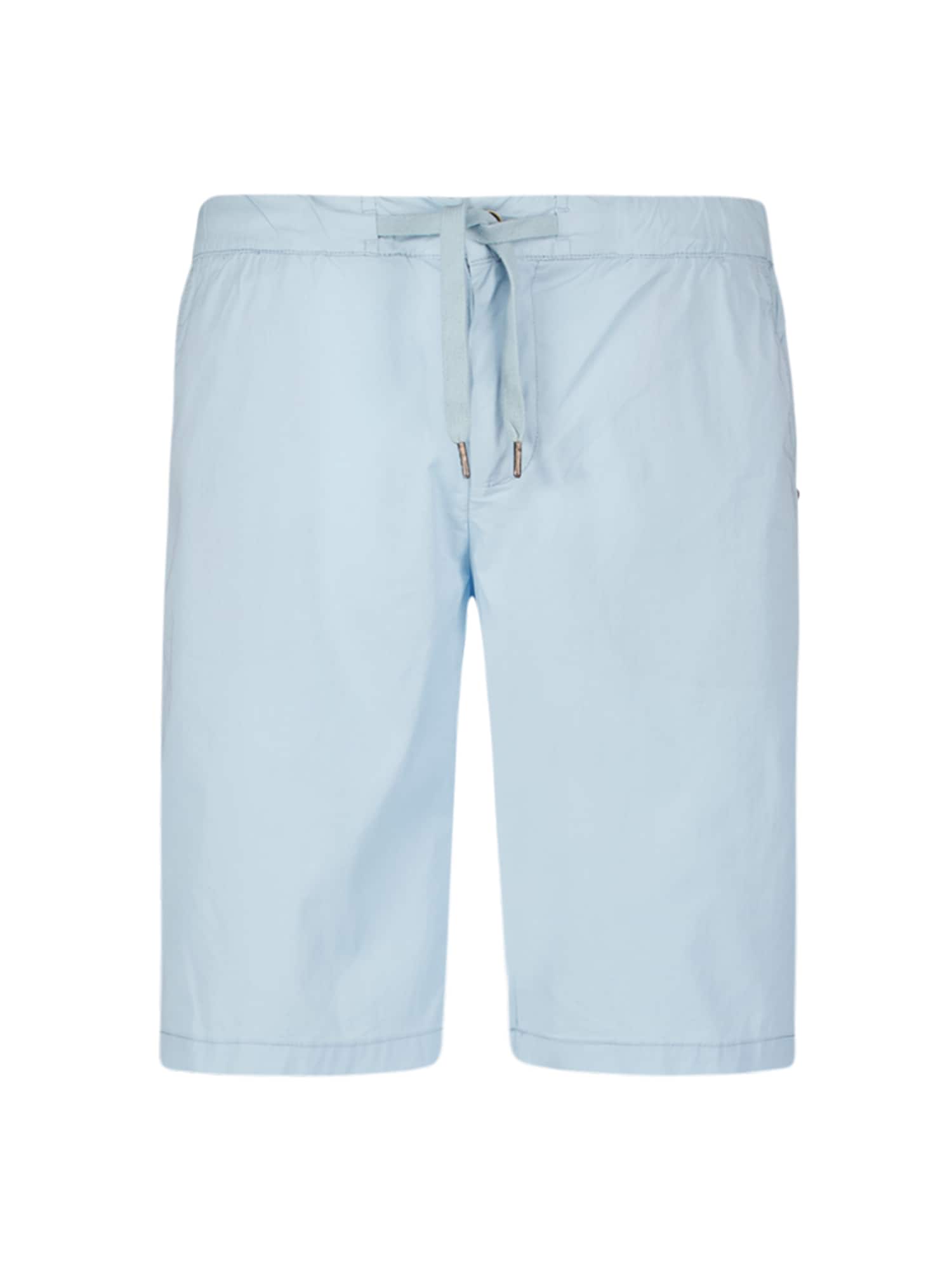 Thumbnail - No Excess Shorts