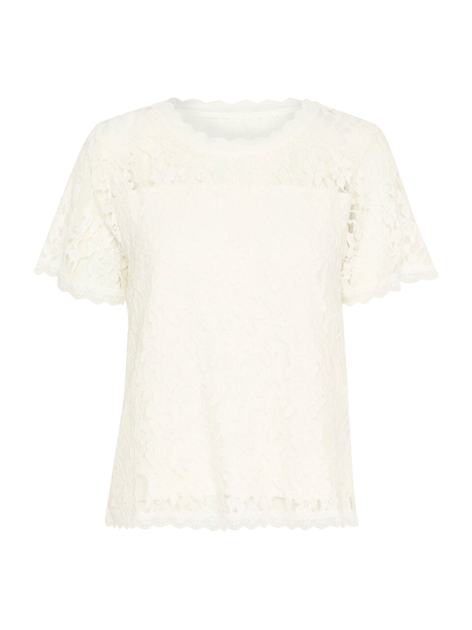 Blus 'CR Kit'
