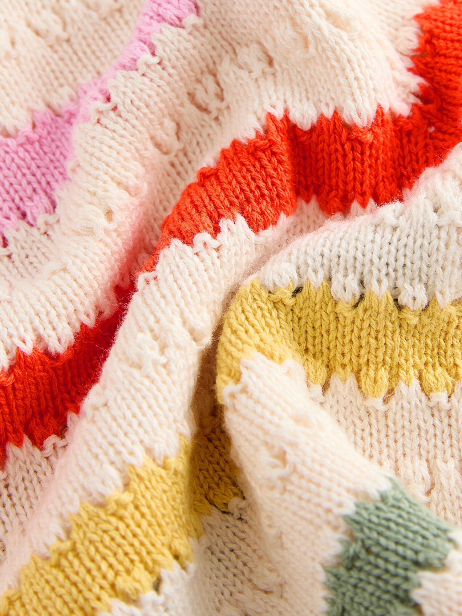 Thumbnail - Next Pullover