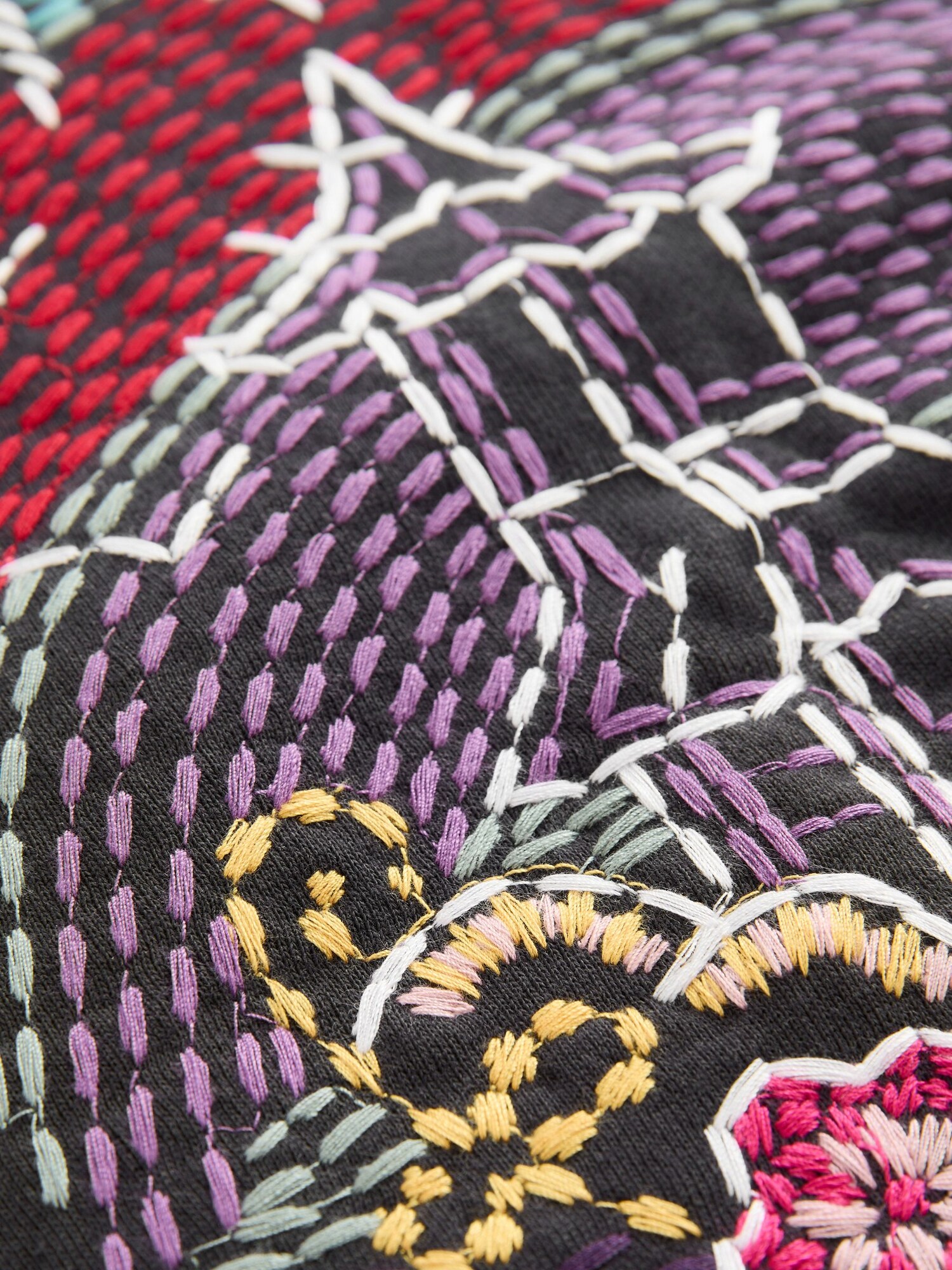 Thumbnail - Next Sweatshirt