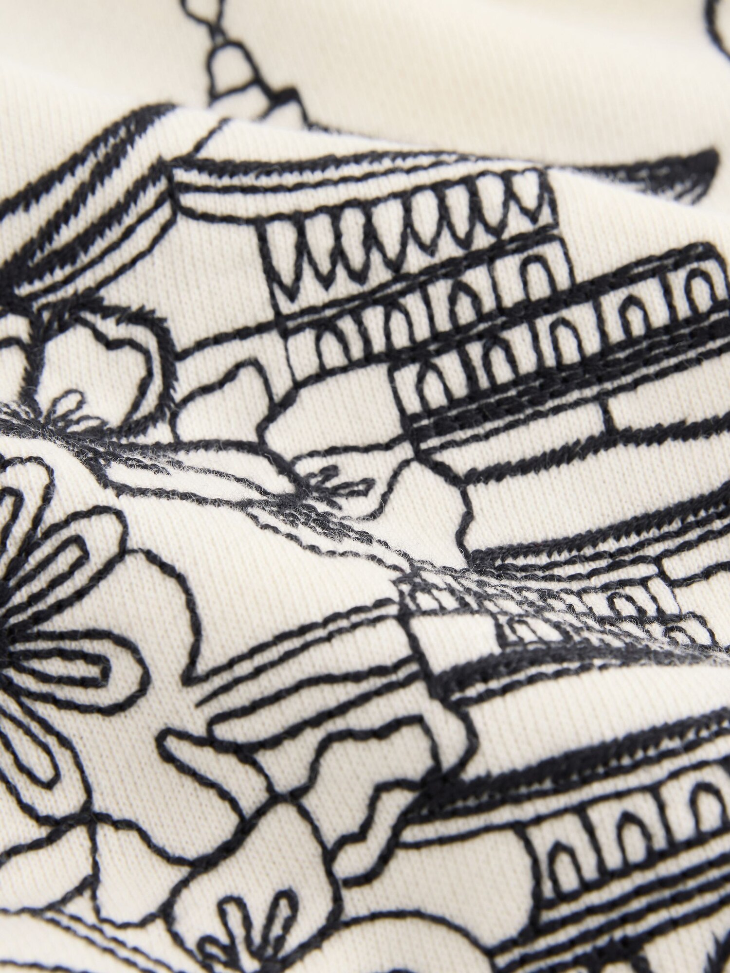 Thumbnail - Next Sweatshirt