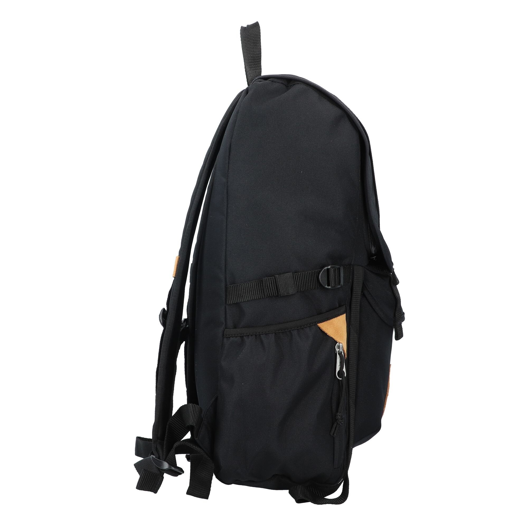 Thumbnail - JANSPORT Rucksack Hatchet