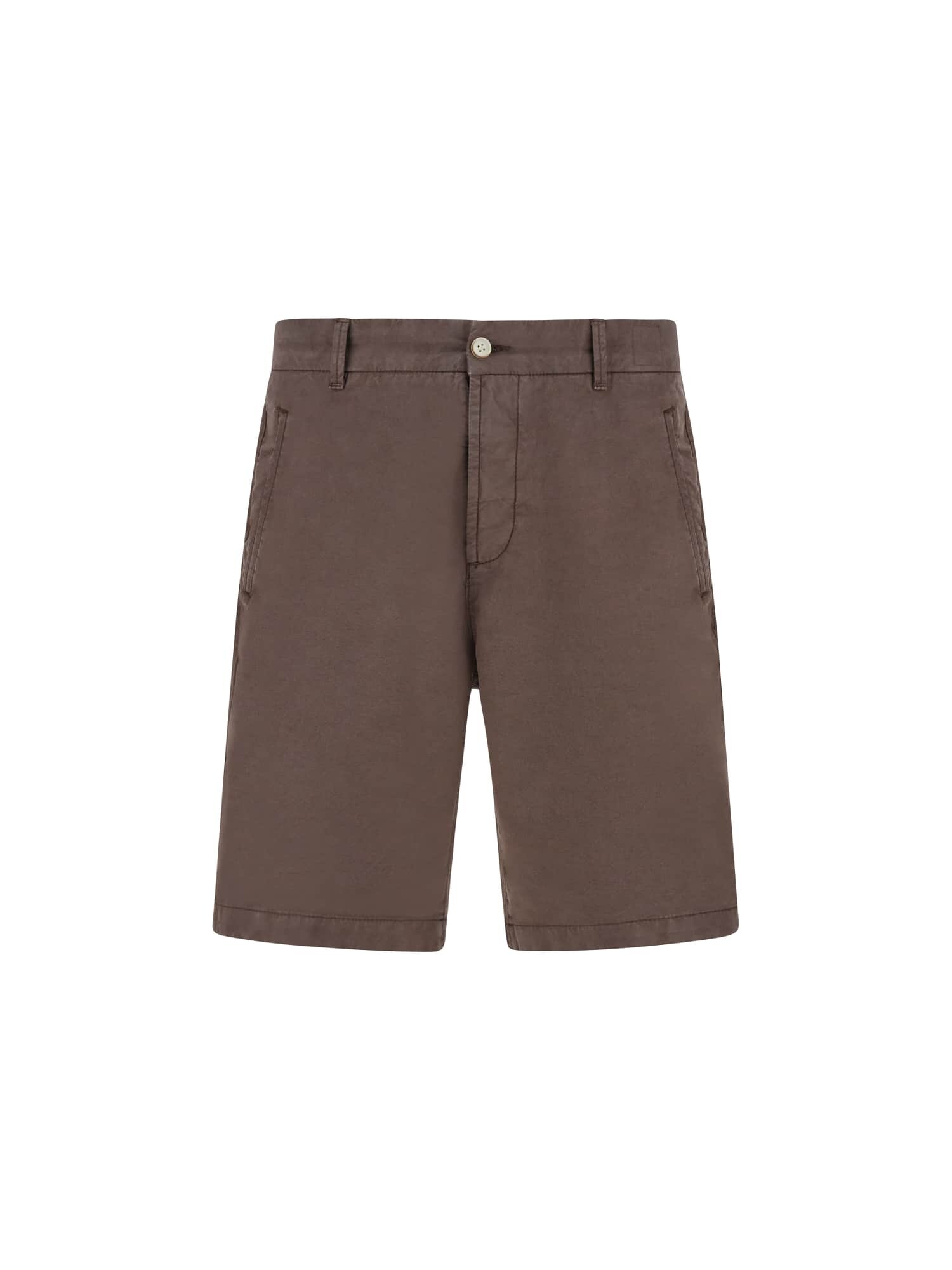 Thumbnail - Shorts