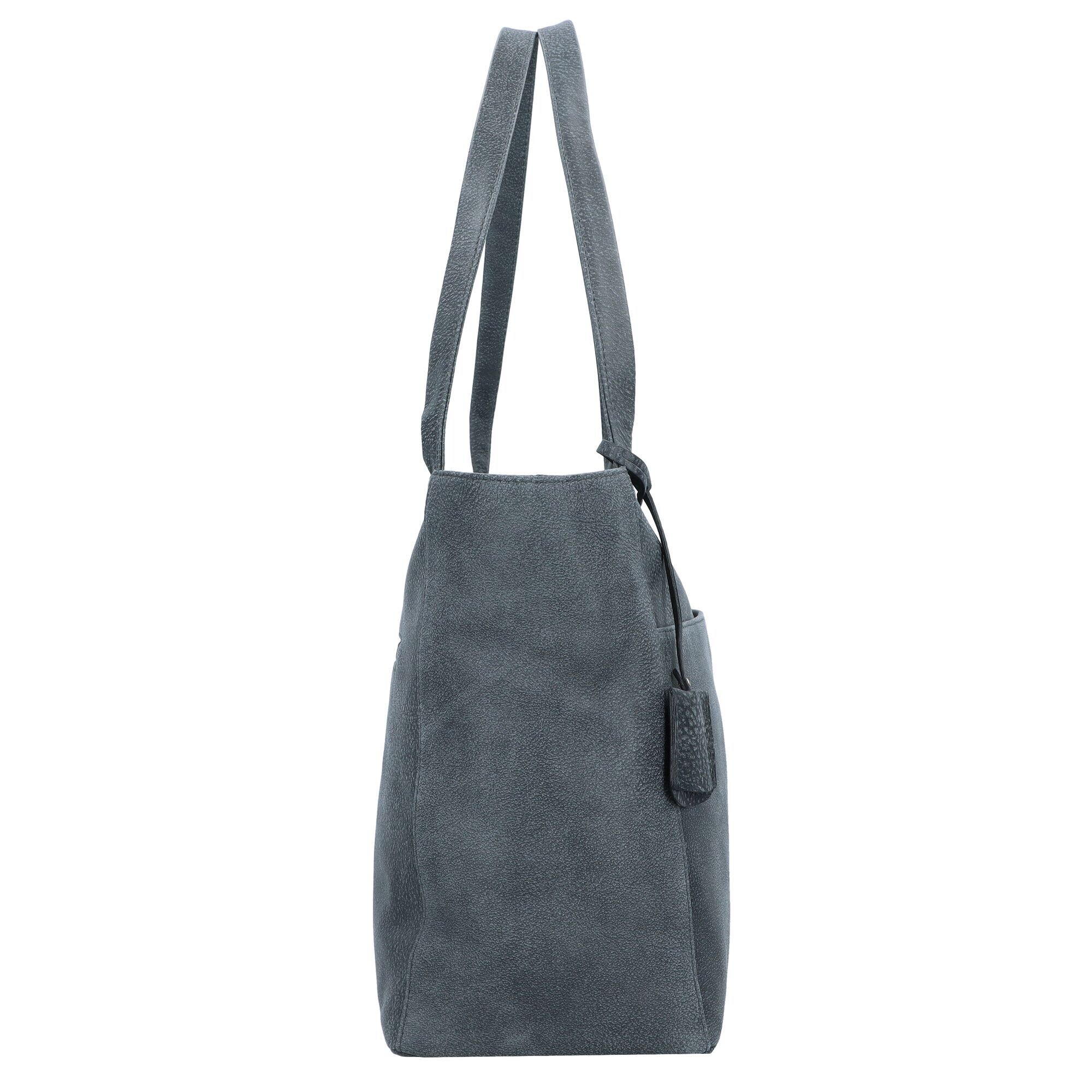 Thumbnail - Picard Shopper Kapstadt